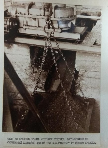 1980 Предпл Ташкент Завод ТашХимСельМаш 19