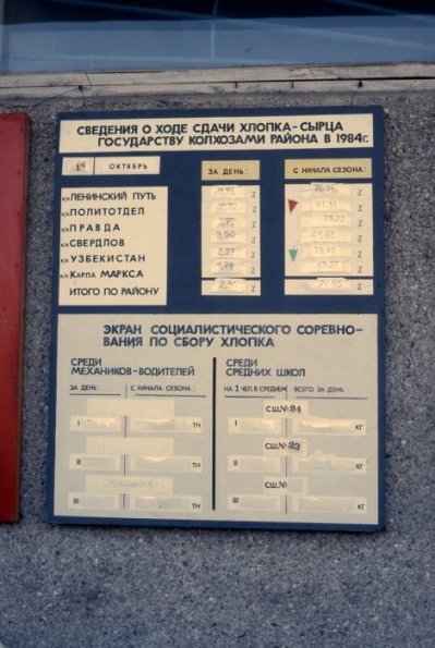 1984 Ташкент Сведения о Сборке Хлопка