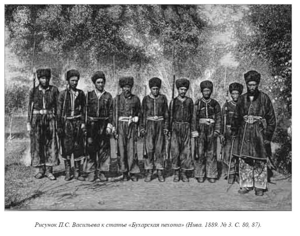 1889 Bukharskaya Pehota