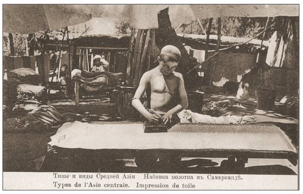 1899 Самарканд Почтовая Карточка Набивка Полотна