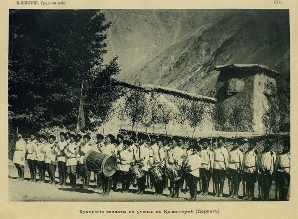 1910 Предпл Бухара Калаи-Хум Дарваз Учения Войск